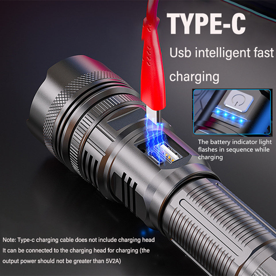 Ultra-Powerful Portable Waterproof Flashlight